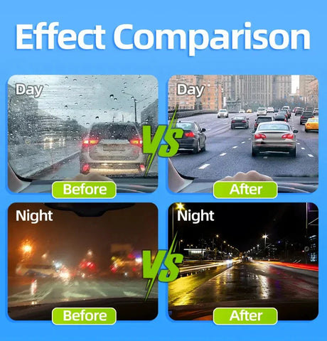 Car Windshield Coating | Water Droplets Remover | Anti-Rain Formula