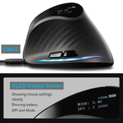 Verta – Home Techy