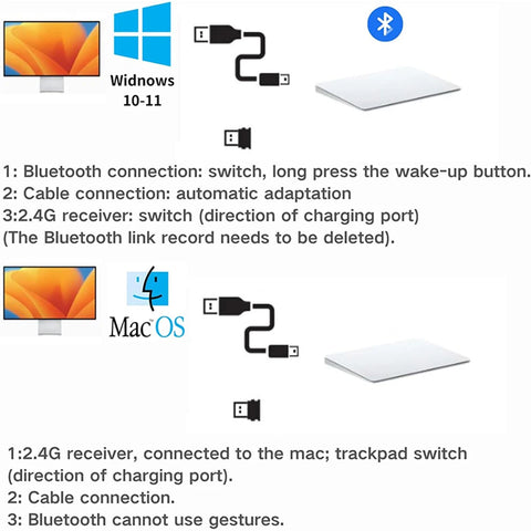 Touch Flow – Smart Mouse Co