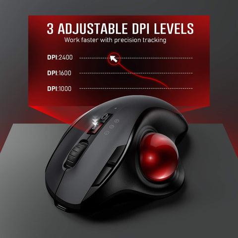 Orbit – Home Techy