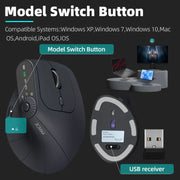 Elevate Pro – Home Techy