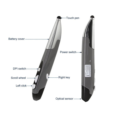 PenX – Home Techy