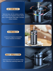 Car Smart Aromatherapy Machine Automatic Diffuser with Ambient Lightings