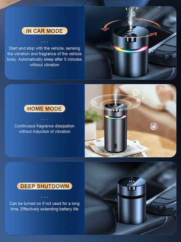 Car Smart Aromatherapy Machine Automatic Diffuser with Ambient Lightings