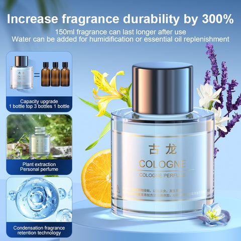 Car Smart Aromatherapy Machine Automatic Diffuser with Ambient Lightings