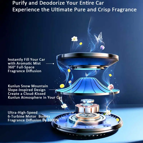 Car Smart Aromatherapy Machine Automatic Diffuser with Cloud Landscape