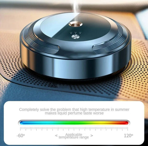 Smart Diffuser Metal Alloy Perfume Aromatherapy